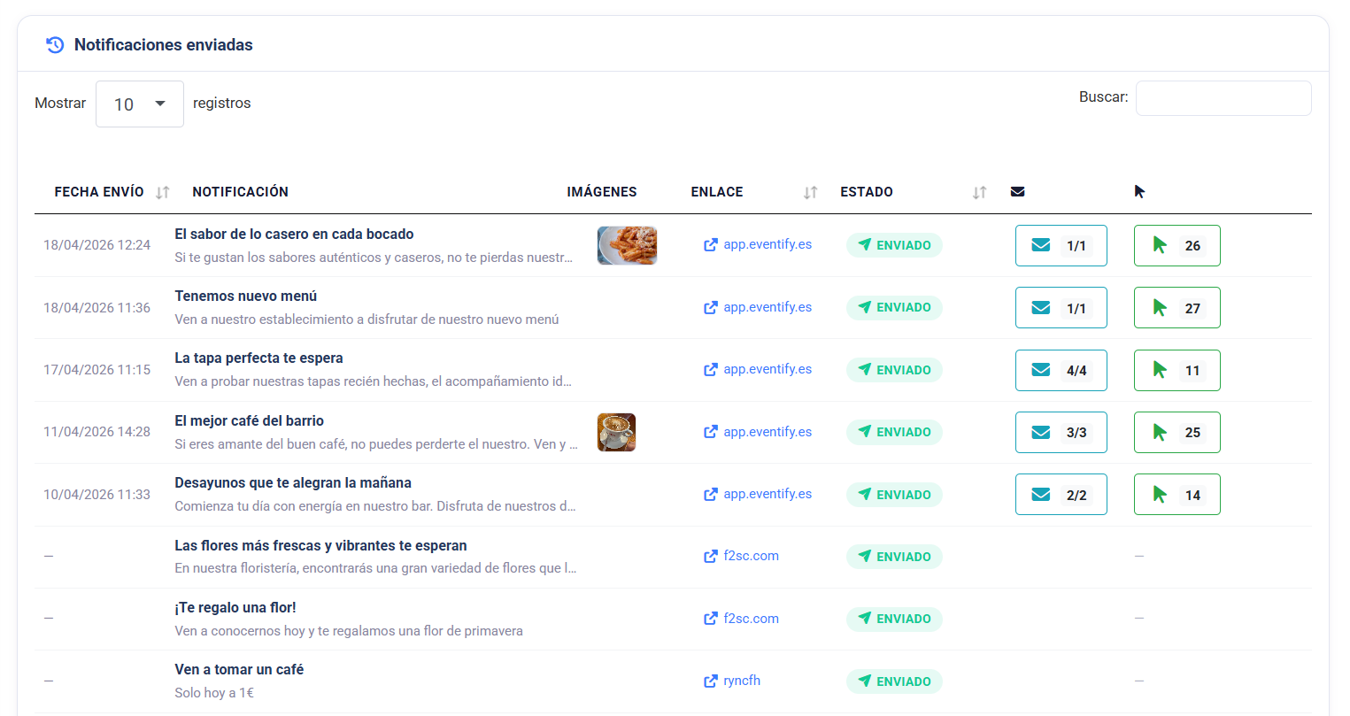 Resultados y estadísticas en Eventify